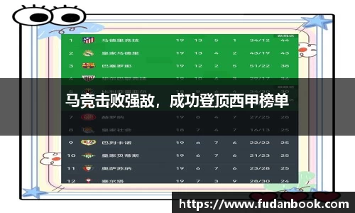 马竞击败强敌，成功登顶西甲榜单