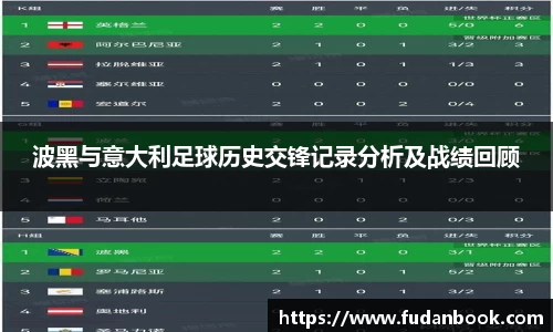 波黑与意大利足球历史交锋记录分析及战绩回顾