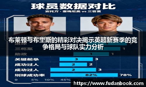 布莱顿与布里斯的精彩对决揭示英超新赛季的竞争格局与球队实力分析